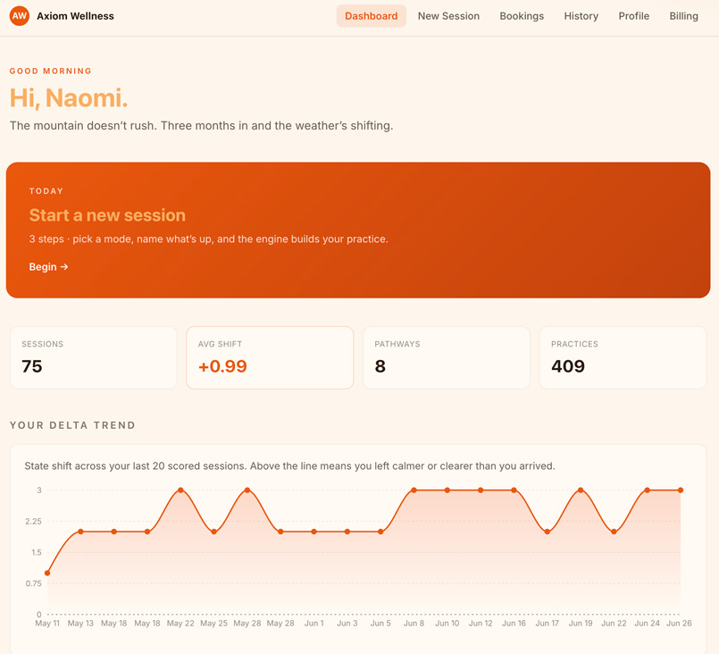 AxiomDelta client portal — session in progress
