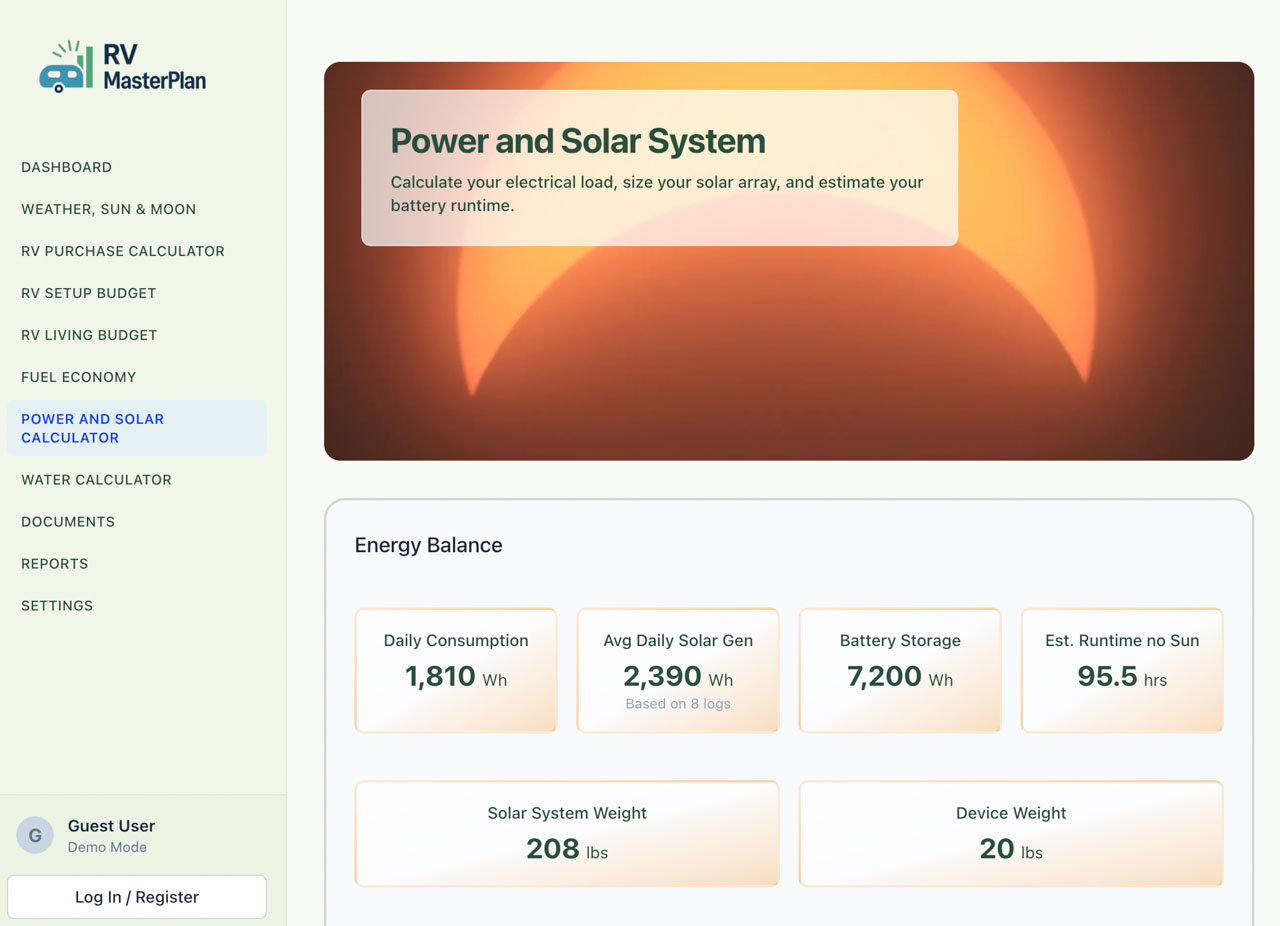 RV MasterPlan power and solar energy system dashboard